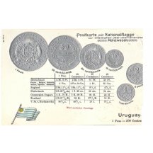 Pohlednice s mincemi- Uruguay