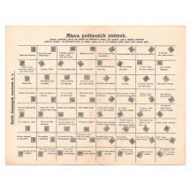 Stamps - two postcards